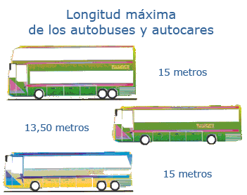 Longitud autobuses y autocares