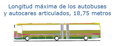 Longitud máxima de los autobuses y autocares articulados, 18,75 metros